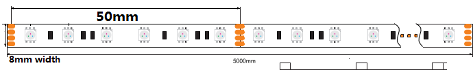 120 rgb led strip 8mm.png