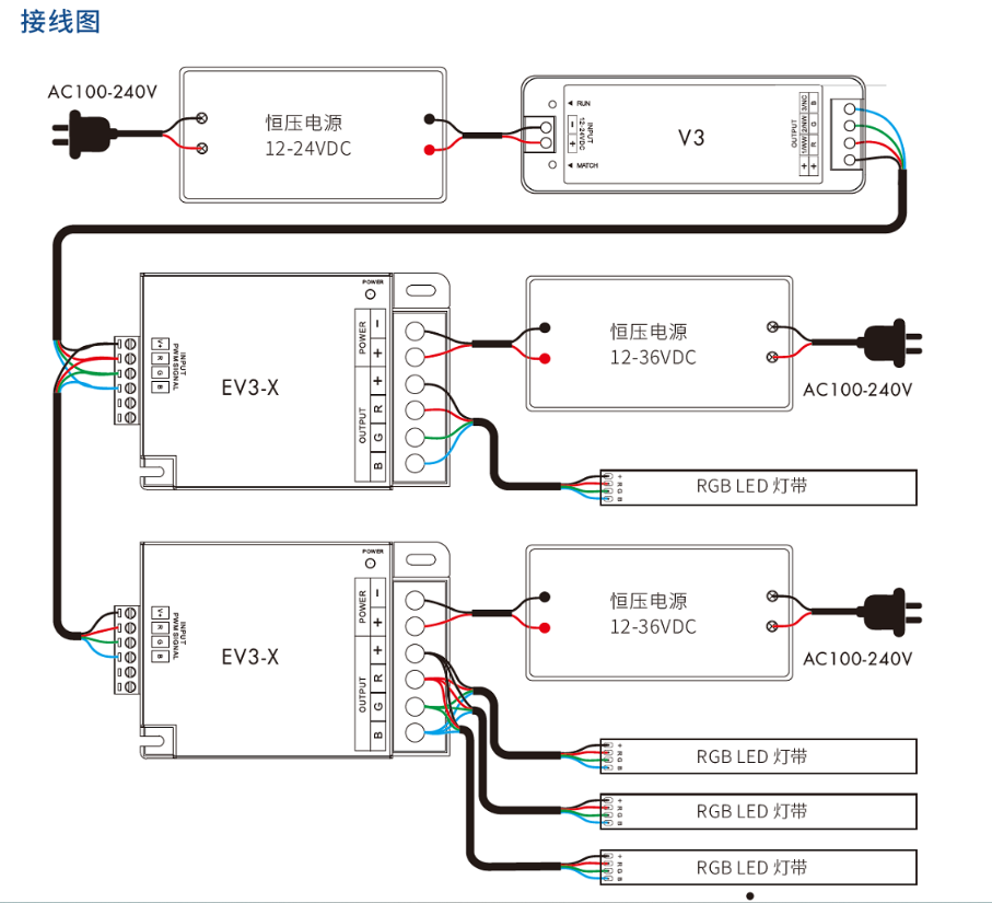 wiring chart.png
