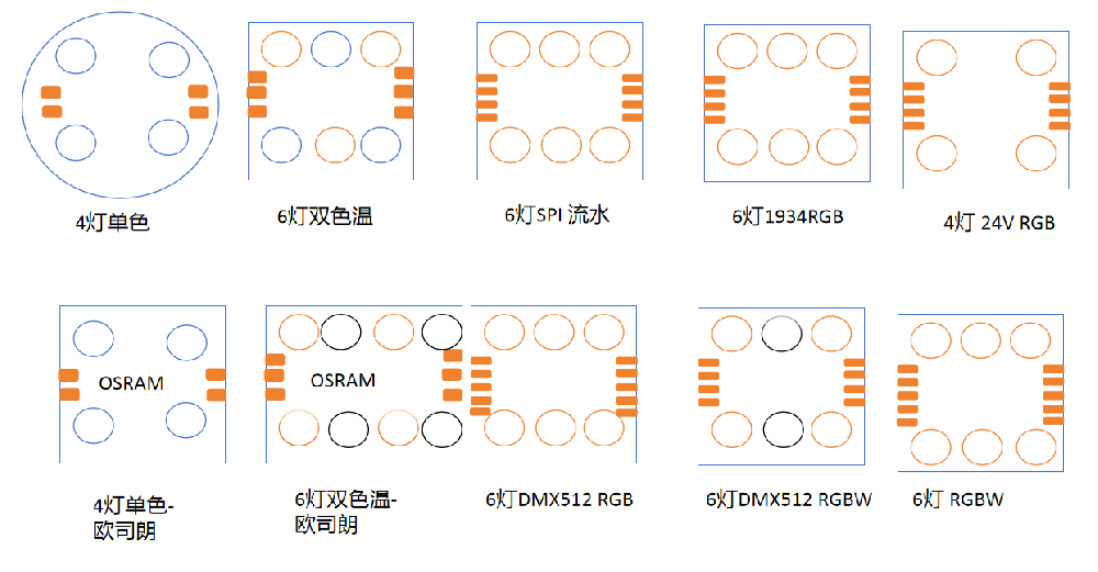 led block module.png