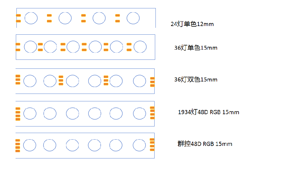 diffuser led strip.png