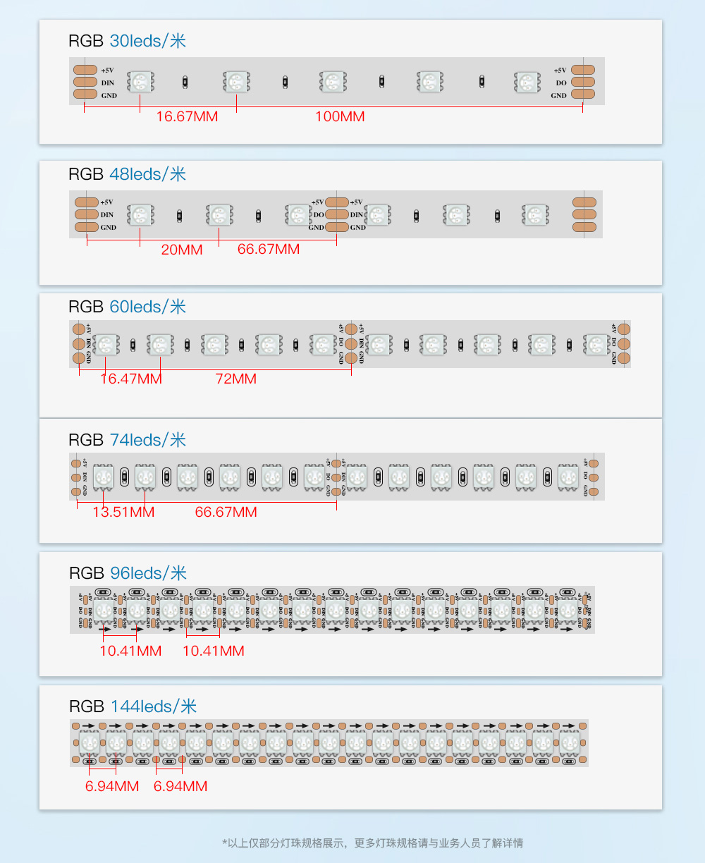 sk6812 ws2812.jpg